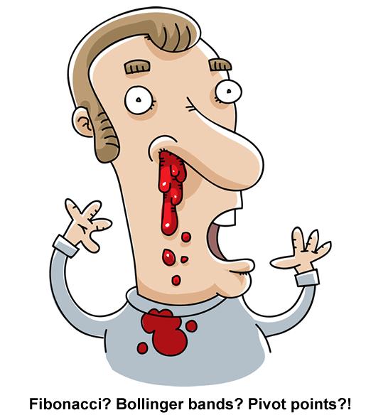 如何炒外汇学堂(图3) 如何炒外汇学堂(图3)