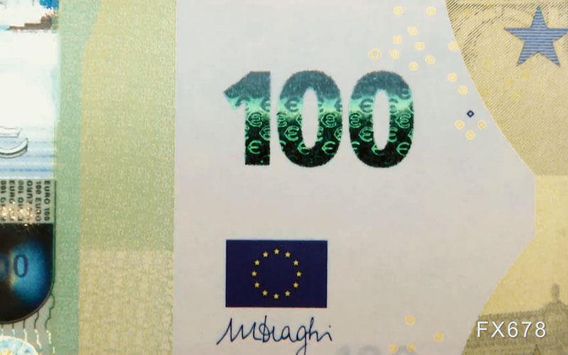 美国PMI将至，欧元能否借机摆脱盘整？(图1)