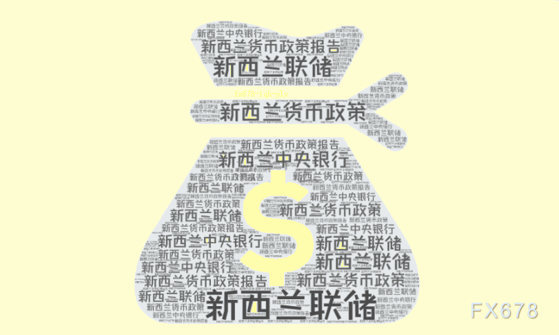 新西兰联储降息释放鸽派信号，未来政策路径引关注