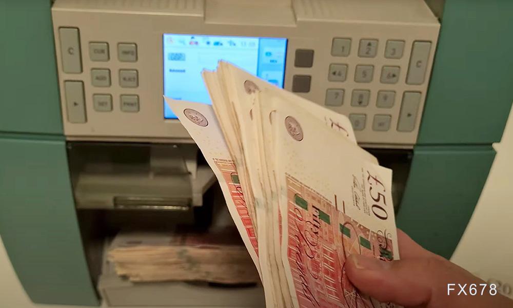 英镑兑美元走势分析：九月末跌势或趋缓(图1)