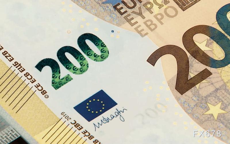 欧元兑美元走势分析：关键技术位与市场展望