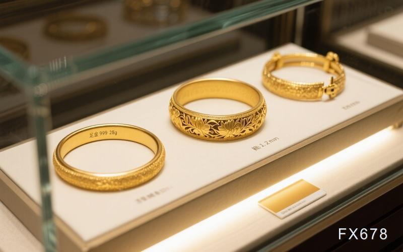 国际金价冲高回落，中印黄金市场现升水交易