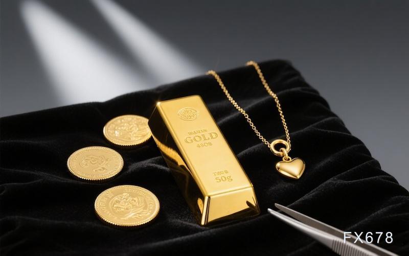 黄金盘整，3385与3400美元阻力位受关注