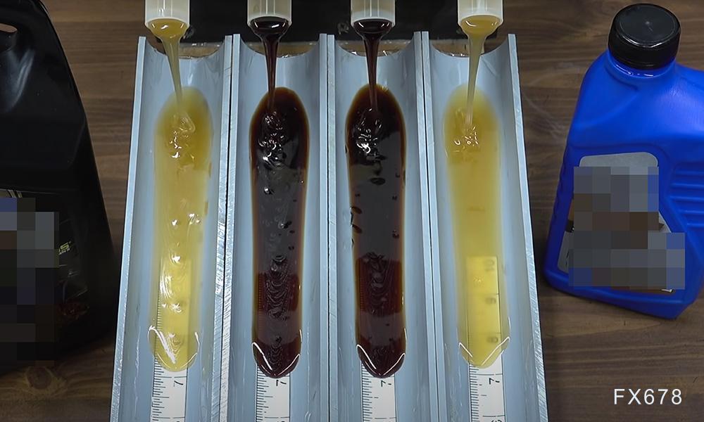 原油周度走势分析：盘整格局待突破(图1)